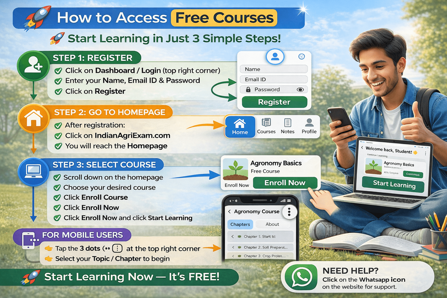 Indianagriexam.com (5)