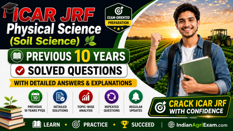 ICAR JRF Physical Science (Soil Science) Practice Series Memory Based PYQ with Explanation