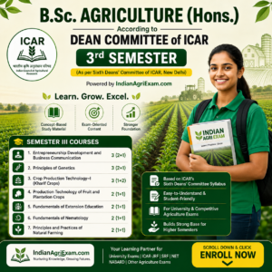 B.Sc. Agriculture (Hons.) 3rd Semester (Six Deam Commitee )